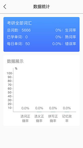 西瓜单词官方版 V1.7.0.7截图4