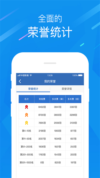 中国信鸽协会 V2.31.0截图1