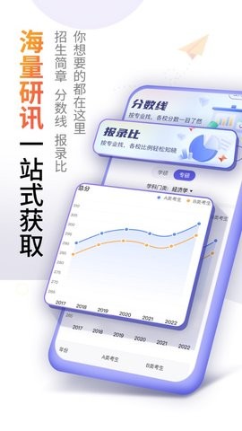 爱考研 V1.0截图1