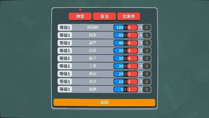 原神小丑牌完整版 V1.0截图2